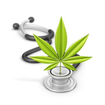 Medical Marijuana Banner